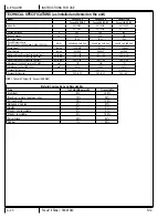 Preview for 20 page of Clarke Focus II Rider Instructions For Use Manual