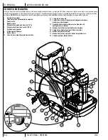 Preview for 24 page of Clarke Focus II Rider Instructions For Use Manual