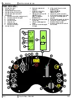 Preview for 26 page of Clarke Focus II Rider Instructions For Use Manual