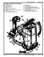 Preview for 45 page of Clarke Focus II Rider Instructions For Use Manual