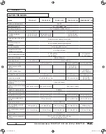 Preview for 39 page of Clarke Focus II Operator'S Manual