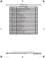 Preview for 118 page of Clarke Focus II Operator'S Manual