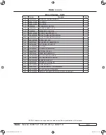 Preview for 120 page of Clarke Focus II Operator'S Manual