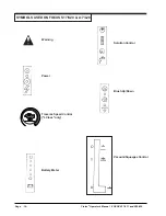 Предварительный просмотр 10 страницы Clarke FOCUS L17 Operator'S Manual