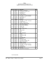 Предварительный просмотр 37 страницы Clarke FOCUS L17 Operator'S Manual