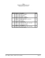 Предварительный просмотр 43 страницы Clarke FOCUS L17 Operator'S Manual