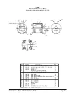 Предварительный просмотр 53 страницы Clarke FOCUS L17 Operator'S Manual