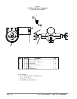 Предварительный просмотр 54 страницы Clarke FOCUS L17 Operator'S Manual