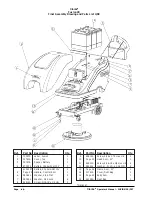 Preview for 46 page of Clarke Fusion 20 Operator'S Manual