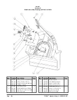 Preview for 56 page of Clarke Fusion 20 Operator'S Manual