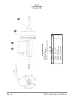 Preview for 60 page of Clarke Fusion 20 Operator'S Manual