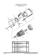 Предварительный просмотр 55 страницы Clarke Fusion 201 Operator'S Manual