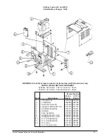 Предварительный просмотр 58 страницы Clarke Fusion 201 Operator'S Manual