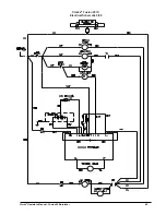 Предварительный просмотр 60 страницы Clarke Fusion 201 Operator'S Manual