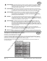 Предварительный просмотр 10 страницы Clarke Fusion 27 01264A Operator'S Manual