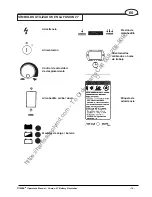 Предварительный просмотр 15 страницы Clarke Fusion 27 01264A Operator'S Manual