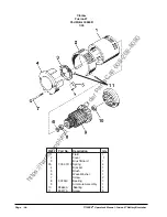 Предварительный просмотр 48 страницы Clarke Fusion 27 01264A Operator'S Manual