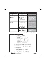 Предварительный просмотр 12 страницы Clarke G700 Operating And Maintenance Instructions Manual