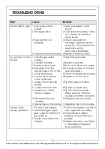 Предварительный просмотр 12 страницы Clarke GRH15 Operation & Maintenance Instructions Manual