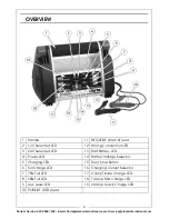 Preview for 6 page of Clarke HFBC12 Operation & Maintenance Instructions Manual