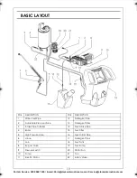 Предварительный просмотр 19 страницы Clarke HLS160 Operation & Maintenance Instructions Manual