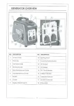 Preview for 2 page of Clarke IG2000 Quick Setup Manual