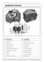 Предварительный просмотр 7 страницы Clarke IG2200 Operation & Maintenance Instructions Manual