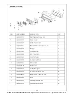 Предварительный просмотр 25 страницы Clarke IG3500F Operation & Maintenance Instructions Manual