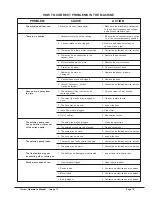 Предварительный просмотр 16 страницы Clarke IMAGE 14 120V Operator'S Manual