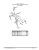 Предварительный просмотр 18 страницы Clarke IMAGE 14 120V Operator'S Manual