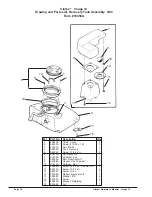 Предварительный просмотр 19 страницы Clarke IMAGE 14 120V Operator'S Manual