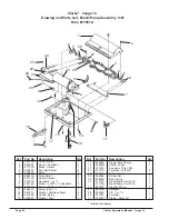 Предварительный просмотр 21 страницы Clarke IMAGE 14 120V Operator'S Manual