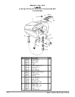 Preview for 47 page of Clarke IMAGE 16 I Operator'S Manual