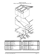 Preview for 27 page of Clarke Image 26B Operator'S Manual