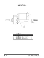 Preview for 30 page of Clarke Image 26B Operator'S Manual