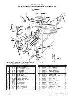 Preview for 24 page of Clarke IMAGE 26E Operator'S Manual