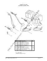 Preview for 33 page of Clarke IMAGE 26E Operator'S Manual