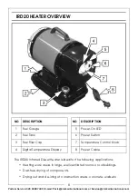 Предварительный просмотр 8 страницы Clarke IRD20 Operation & Maintenance Instructions Manual