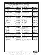 Preview for 19 page of Clarke IRD40 6920415 Operating & Maintenance Instructions