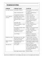 Preview for 15 page of Clarke JET 8000 Operation & Maintenance Instructions Manual