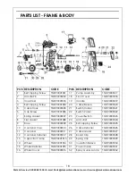 Предварительный просмотр 18 страницы Clarke JET 9000 Operation & Maintenance Instructions Manual