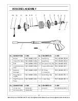 Предварительный просмотр 22 страницы Clarke JET 9000 Operation & Maintenance Instructions Manual