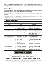 Предварительный просмотр 9 страницы Clarke JetKing 2000 Operating & Maintenance Instructions