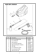 Предварительный просмотр 11 страницы Clarke JetKing 2000 Operating & Maintenance Instructions