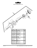 Preview for 28 page of Clarke JETSTAR 1600 Operator'S Manual