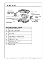 Preview for 14 page of Clarke JS1224Li Operating & Maintenance Instructions