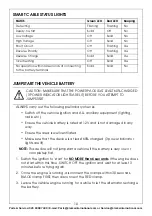 Preview for 10 page of Clarke JSM350 Operation & Maintenance Instructions Manual