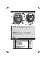 Предварительный просмотр 4 страницы Clarke Jumpstart 910 Operating & Maintenance Manual