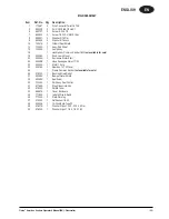 Предварительный просмотр 33 страницы Clarke l 1600DC Operator'S Manual