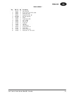 Предварительный просмотр 35 страницы Clarke l 1600DC Operator'S Manual